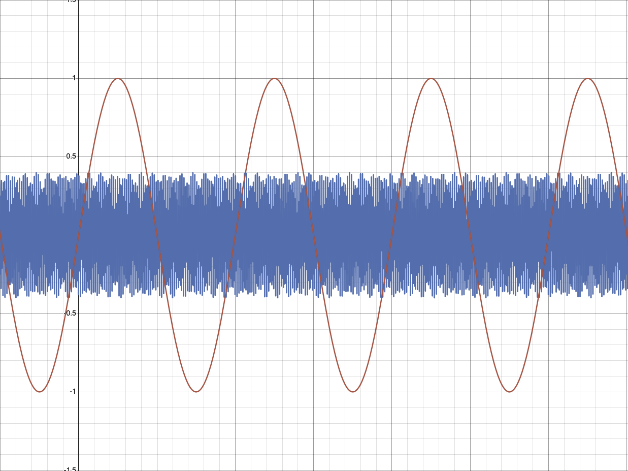 demo1